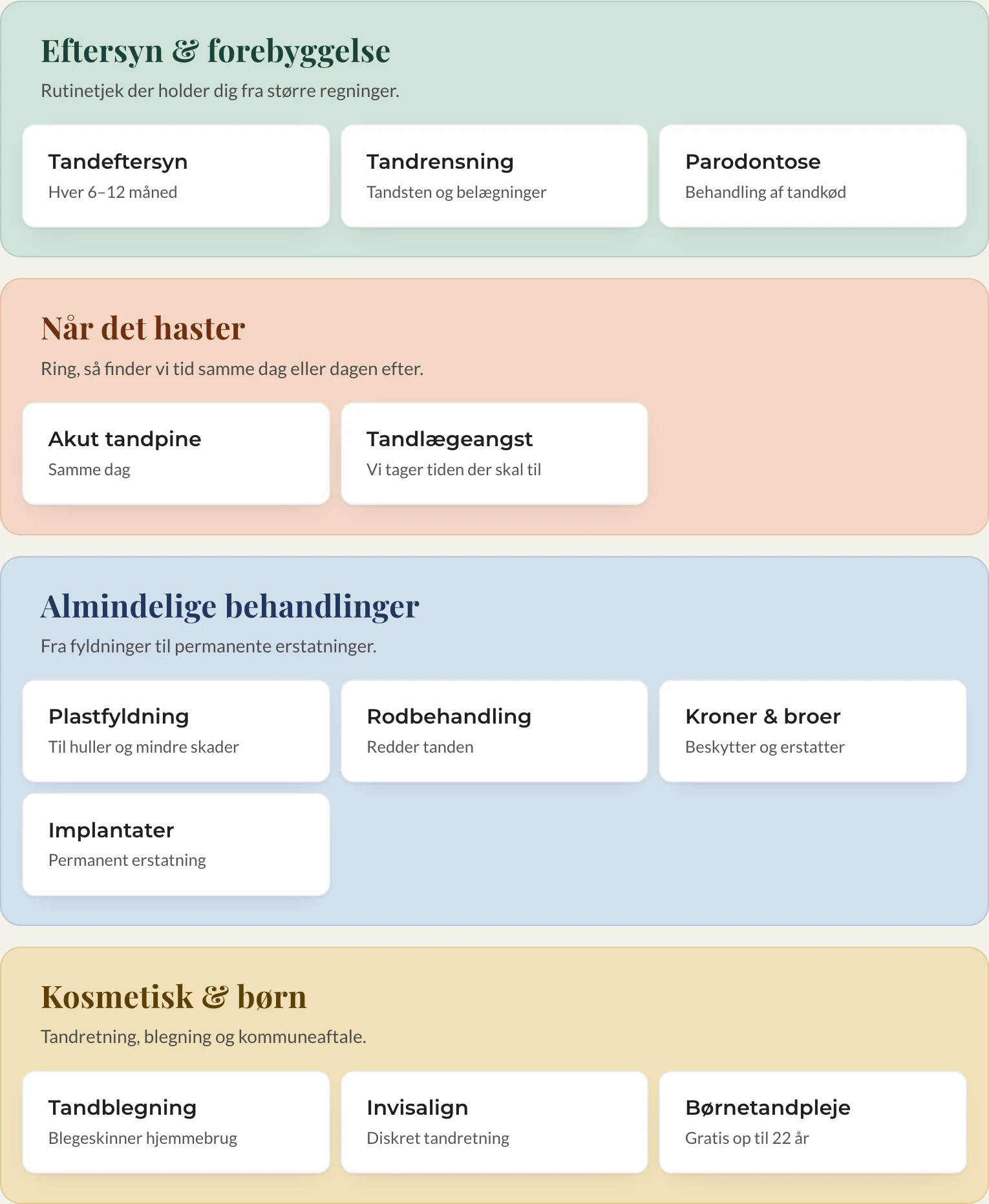 Behandlingsoversigten på det nye site: fire farvegrupper med et kort for hver behandling